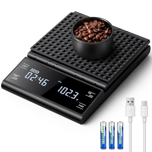 BKXCHA Báscula de café con temporizador